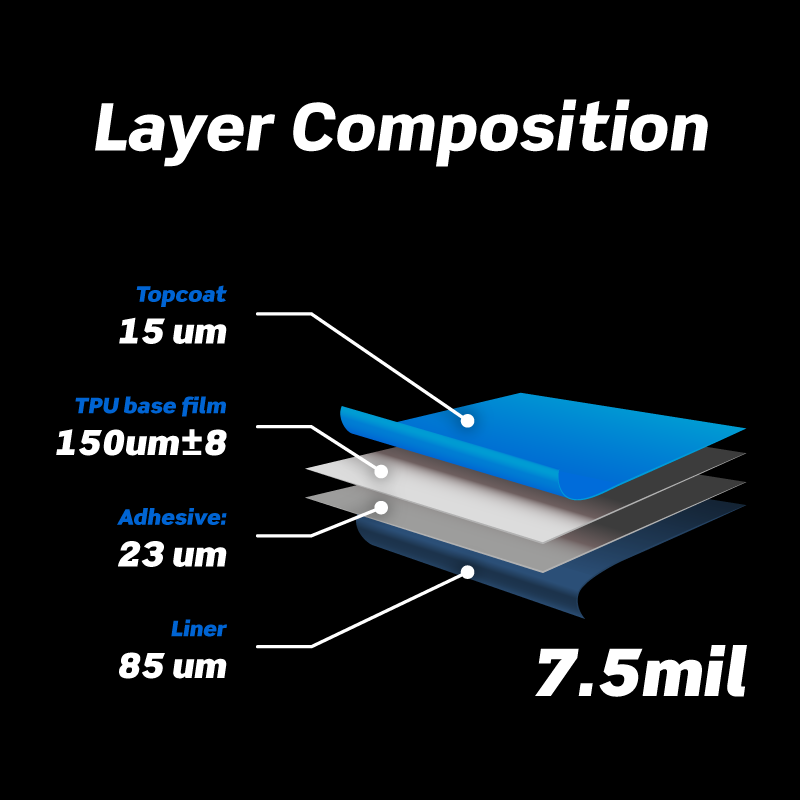 clear paint protection film layer