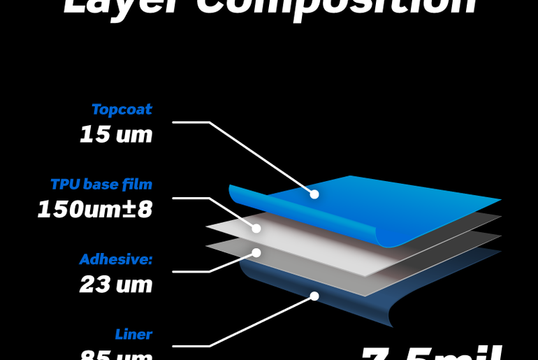 clear paint protection film layer