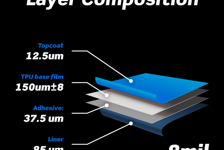 clear protective film layer